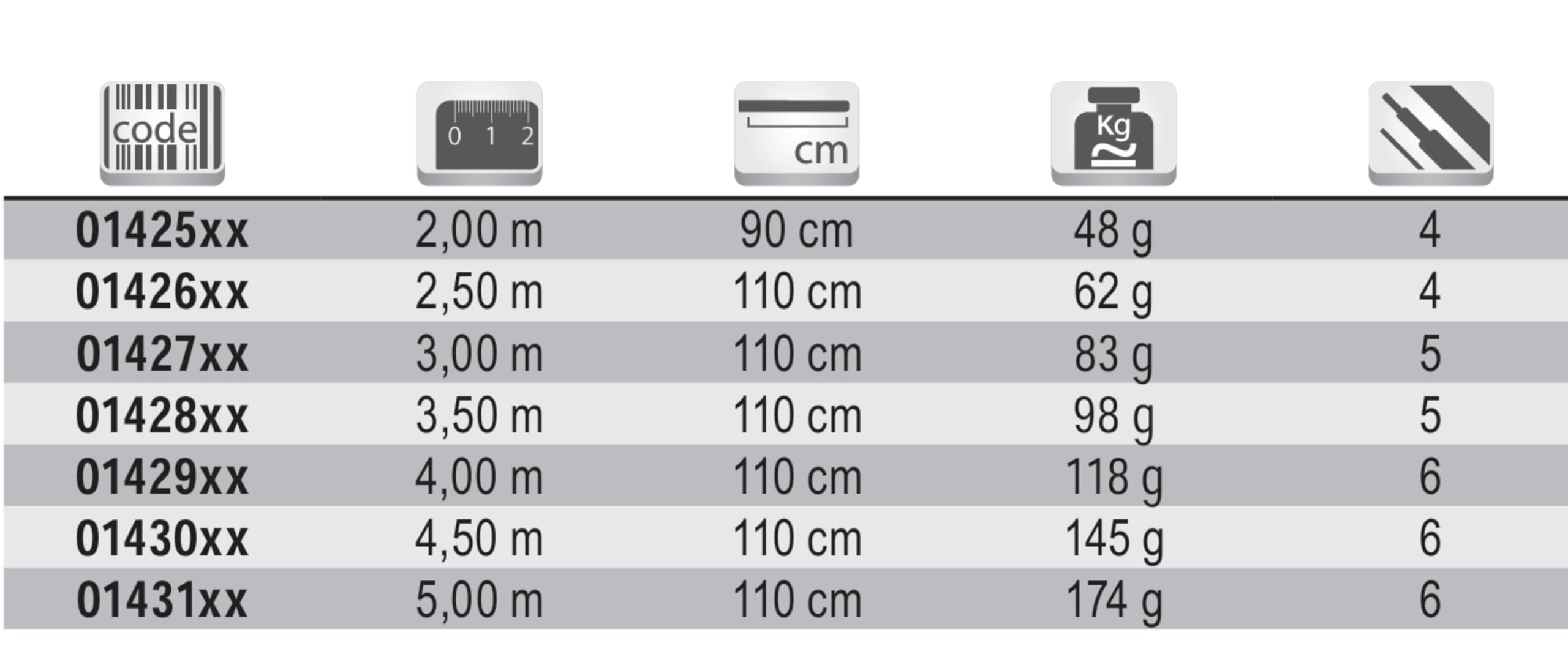 Tubertini Area Pro 1100 canna telescopica cima solid alborelle
