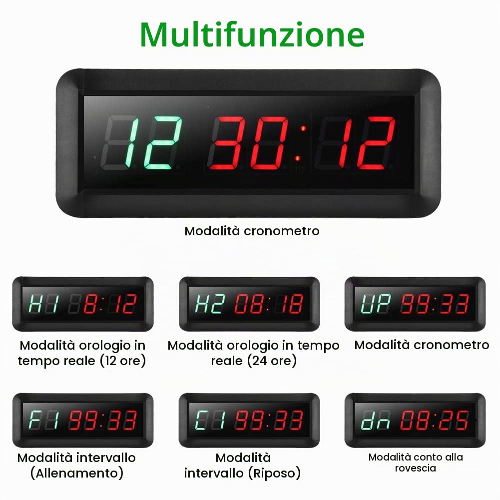 PELLOR Gym Timer orologio palestra LED con telecomando