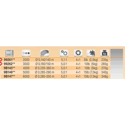 Tubertini Dark SP 2000 mulinello spinning leggero