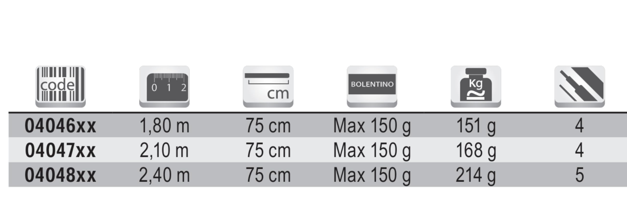 Tubertini Propeller canna bolentino telescopica 150 g