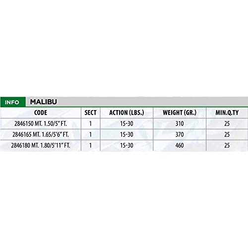 Lineaeffe Malibu 1.65 m 15-30 lbs canna da pesca telescopica
