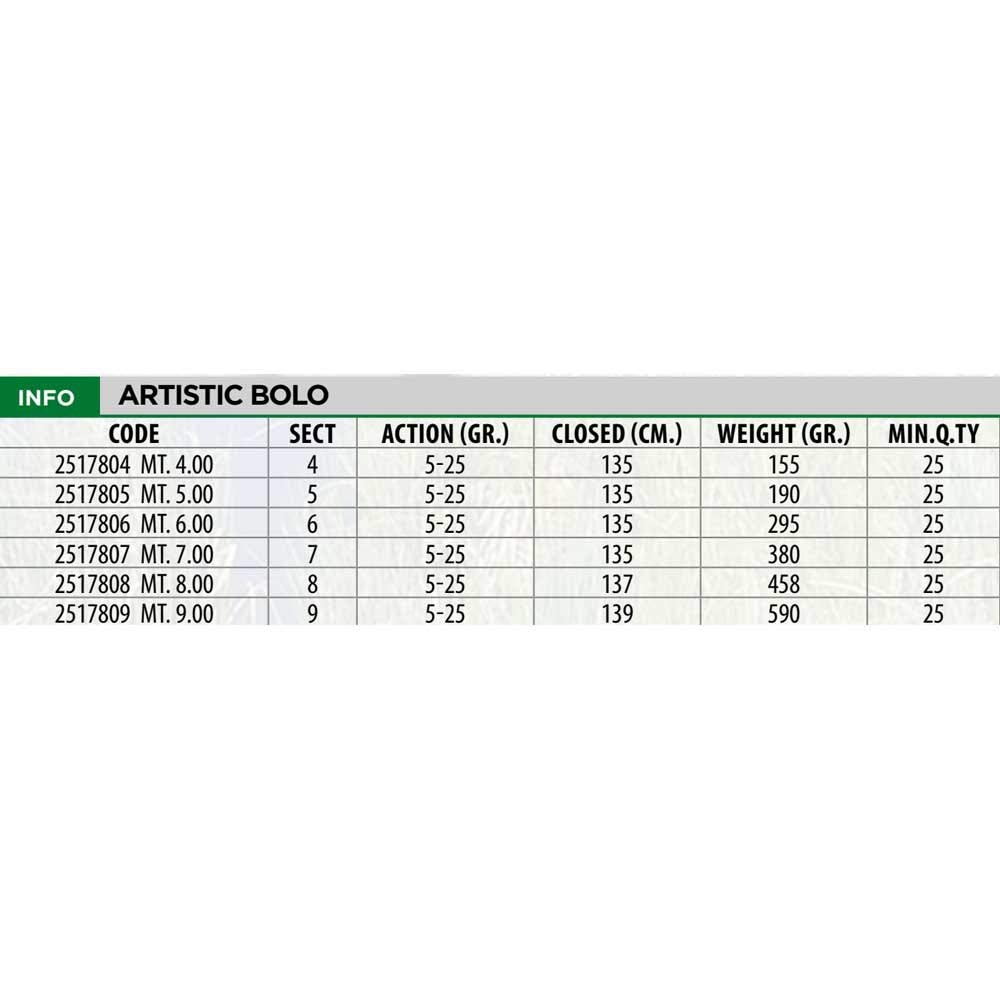 Lineaeffe Artistic Bolo Canna Bolognese 6 m 5-25 g Carbonio