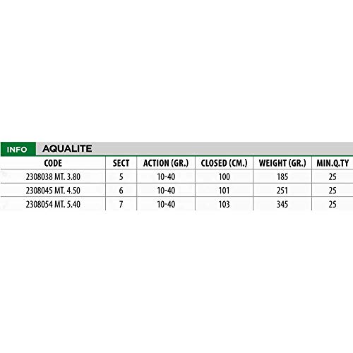 Lineaeffe Aqualite 4.50 m 10-40 g Canna Bolognese Passata