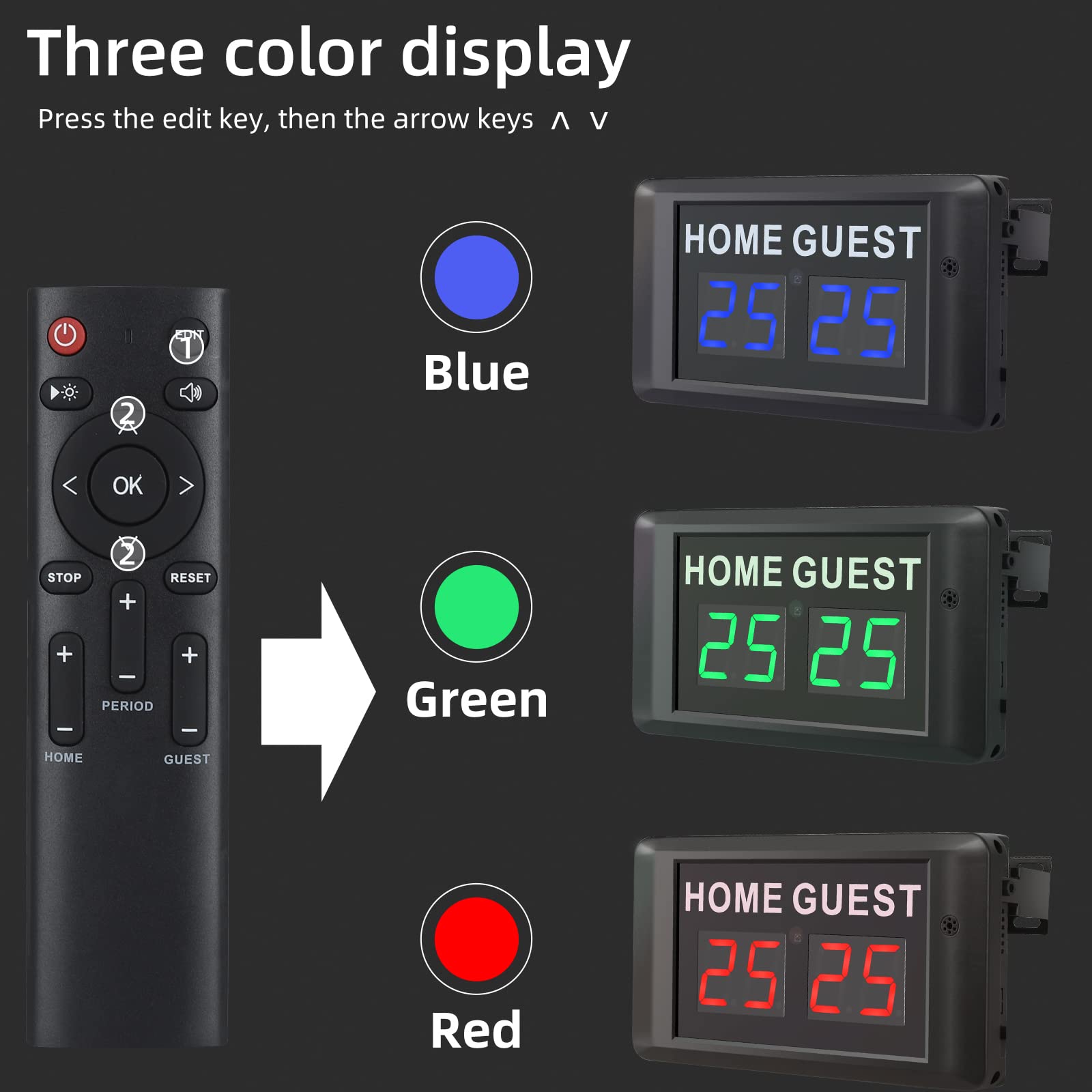 Pellor segnapunti digitale LED con telecomando portatile