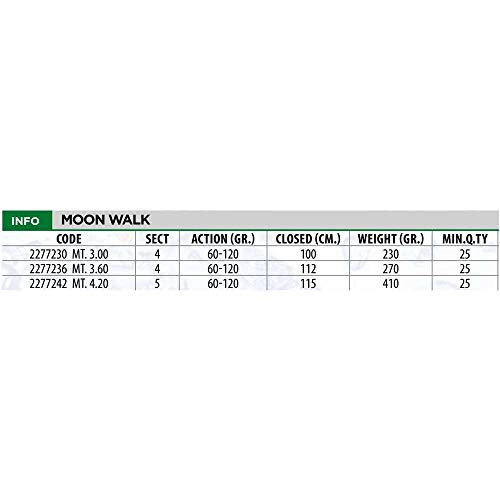 Linea Effe Moon Walk Canna Surfcasting 4.20 m 60-120 g