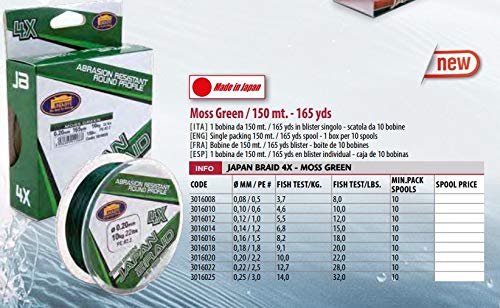 Lineaeffe Japan Braid Trecciato 150 m 0.18 mm Verde