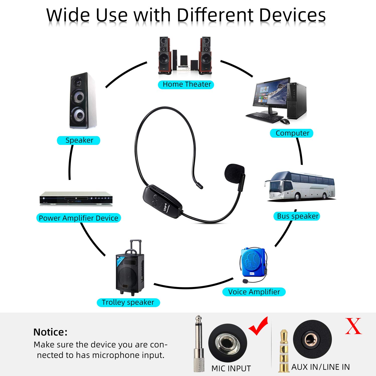 PELLOR Microfono Archetto Wireless UHF 2 in 1 Nero