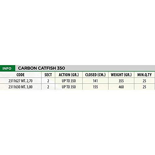 Lineaeffe Carbon Catfish 350 2.70 m 350 g canna siluro