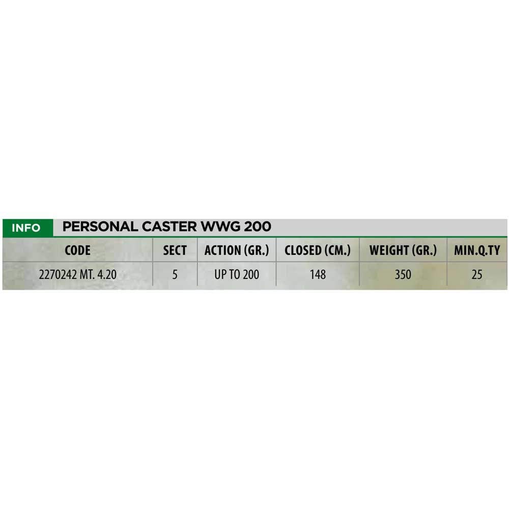 Linea Effe Canne Personal Caster 420 canna surfcasting 200 g
