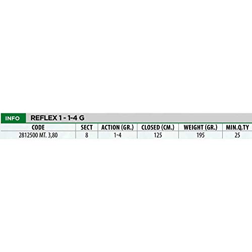 Lineaeffe Reflex 1 3,80 m Canna Tremarella 1-4 g