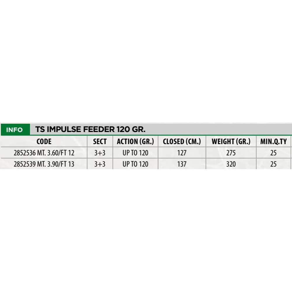 Lineaeffe TS Impulse Feeder 3.90 m 120 g canna feeder
