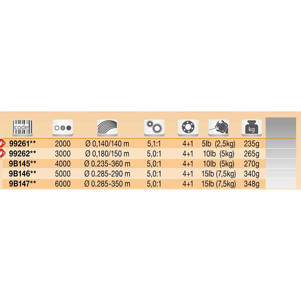Tubertini Dark SP 2000 mulinello spinning leggero