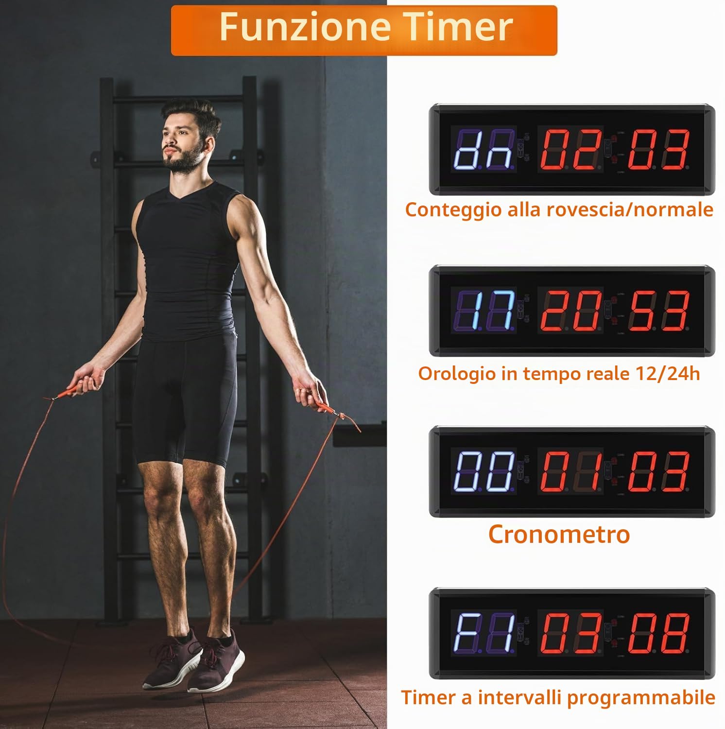 Pellor timer palestra LED 2.3" telecomando intervalli