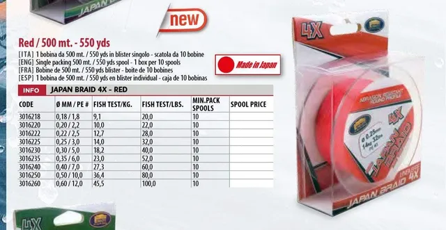 Linea Effe Japan Braid 4X trecciato rosso 0.20 mm 500 m