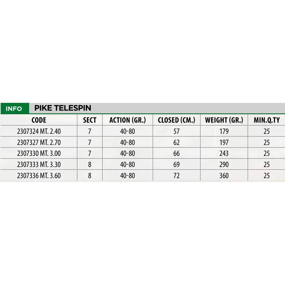 Lineaeffe Pike Telespin 3.60 m Canna Spinning 40-80 g Predatori