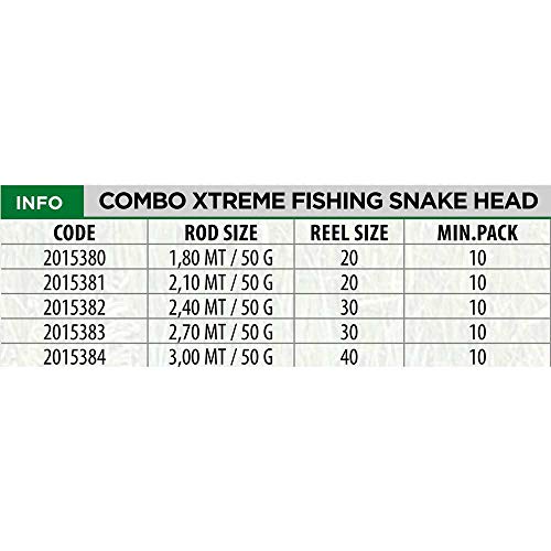 Lineaeffe Xtreme Snake Head 80 Kit Fondo Canna + Galleggiante