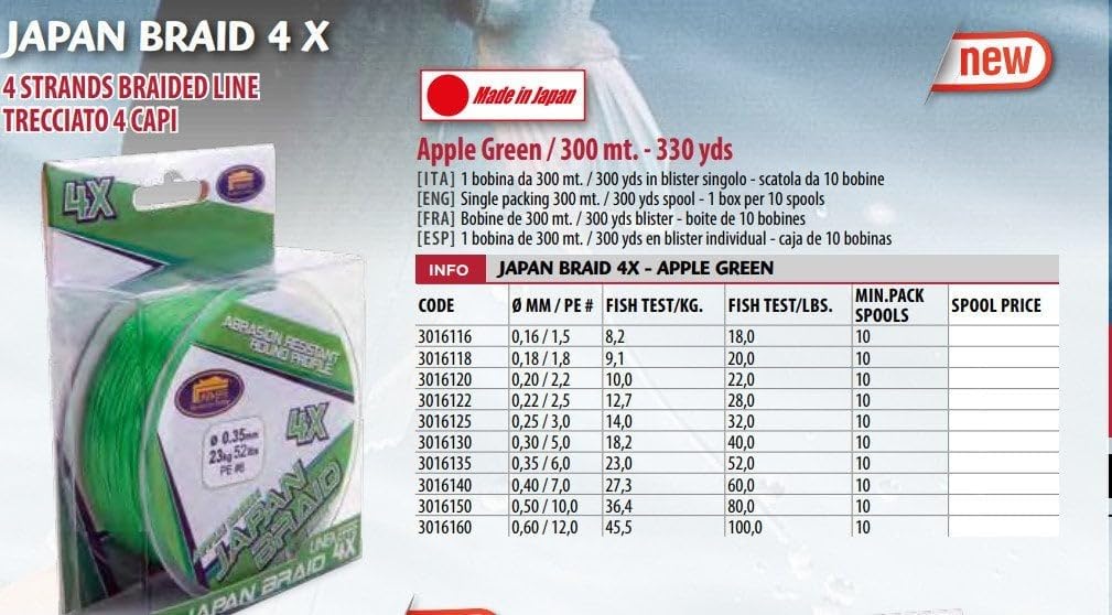 Linea Effe Japan Braid trecciato 300 m 0,35 mm apple green