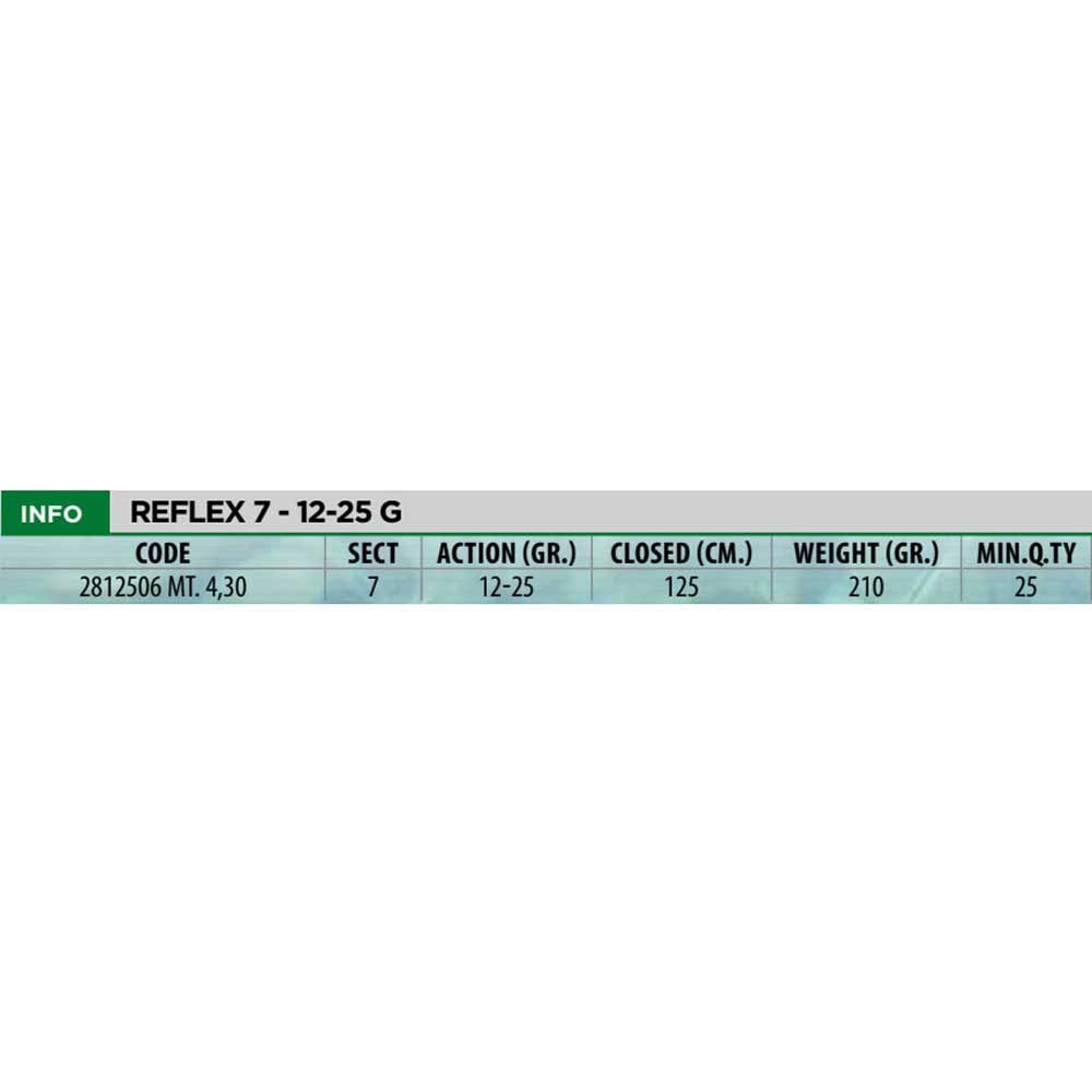 Linea Effe Reflex 7 4,30 m Canna Tremarella 12-25 g