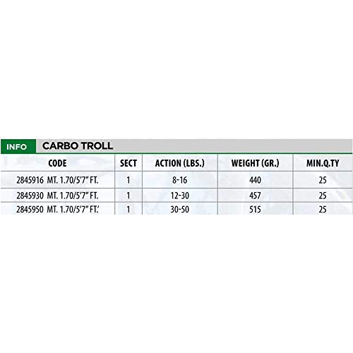 Linea Effe Carbo Troll Canna da Traina 1,70 m 12-30 lb