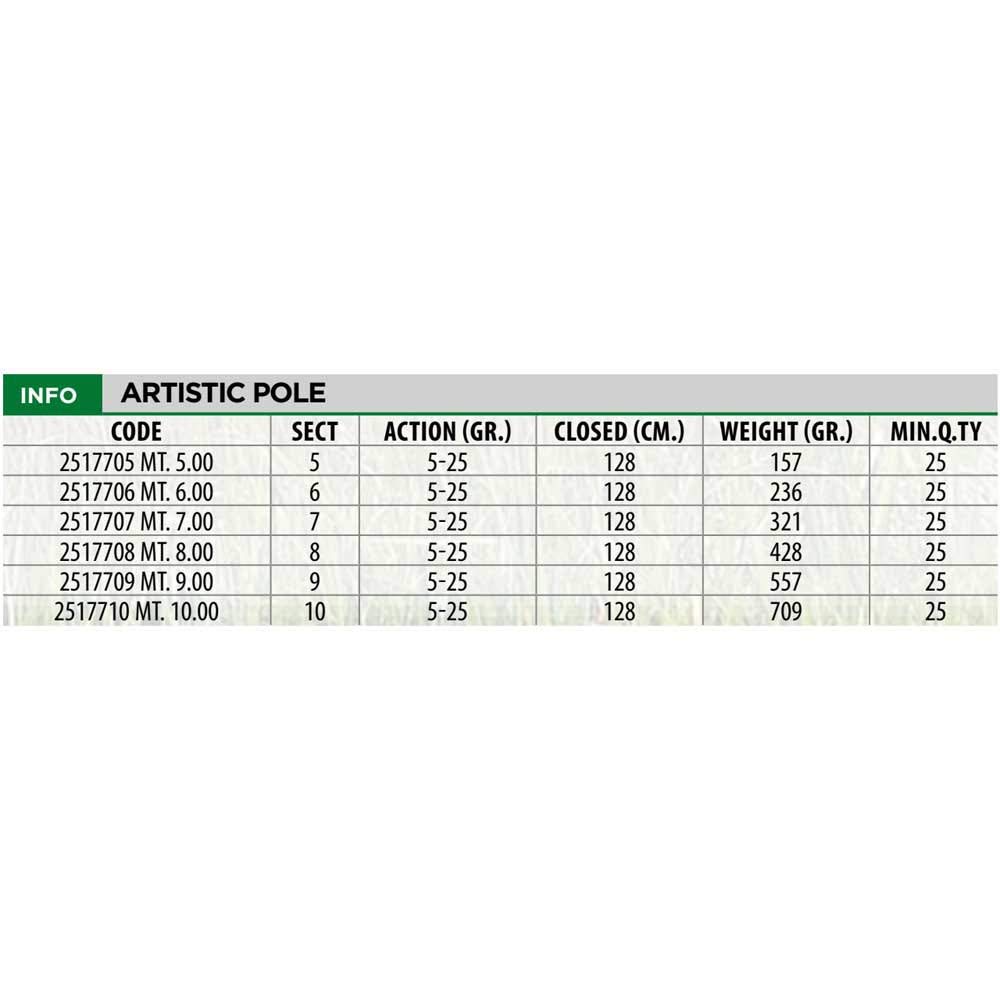 Lineaeffe Artistic Pole 5 m canna fissa 5-25 g