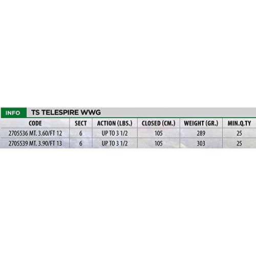 Linea Effe Canne Tele Spire 3,60 m Telescopica da Fondo