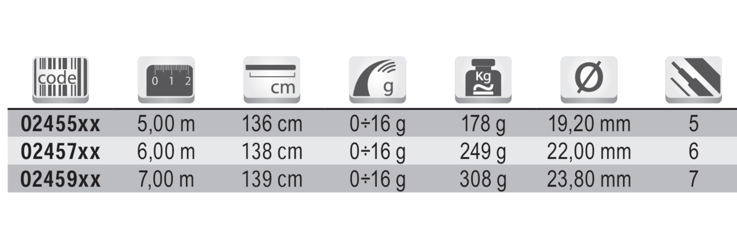 Tubertini Level TBX-R canna bolognese 6,00 m anelli Fuji