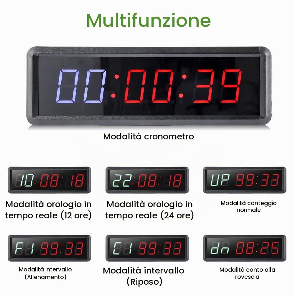 PELLOR Timer Palestra LED con Telecomando da Muro