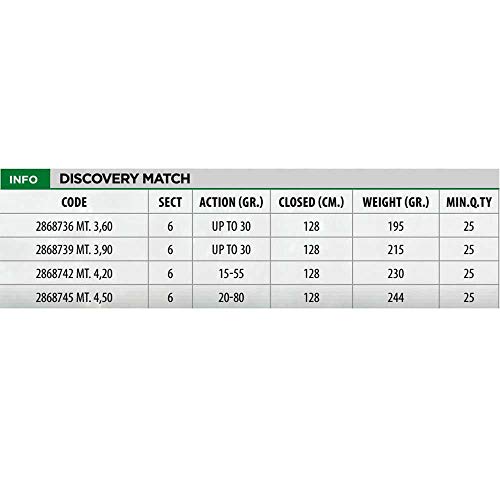 Linea Effe Discovery Match 4.20 m 15-55 g Canna Inglese Sezioni