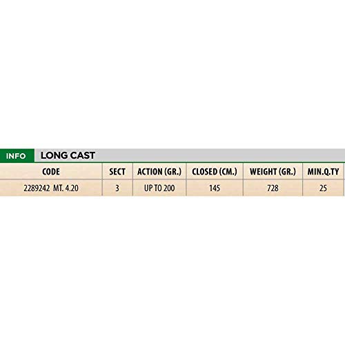 Lineaeffe Long Cast canna surfcasting 4.20 m 200 g