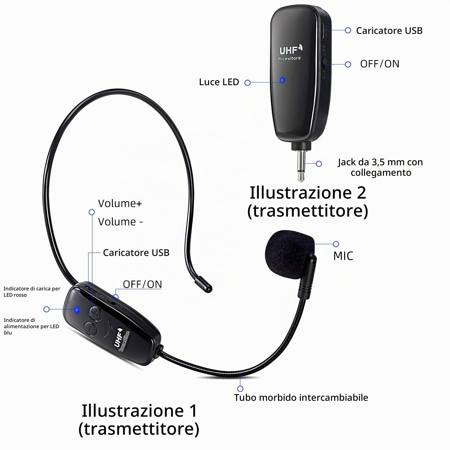 PELLOR Microfono Archetto Wireless UHF 2 in 1 Nero