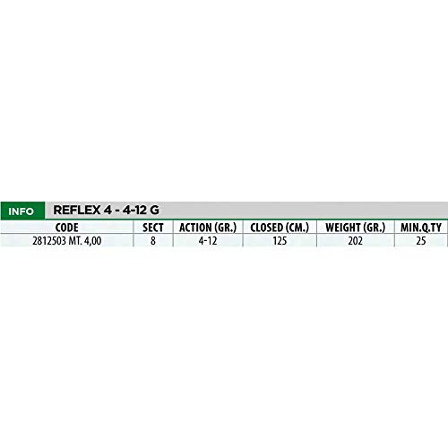 Linea Effe Reflex 4 Canna Tremarella 4 m 4-12 g