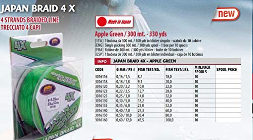 Linea Effe Japan Braid trecciato 300 m 0,35 mm apple green