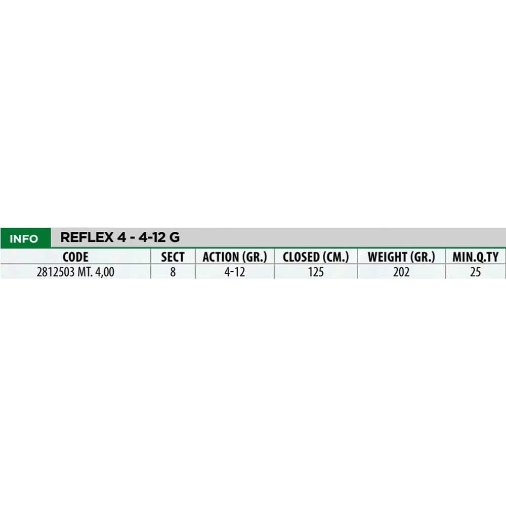 Linea Effe Reflex 4 Canna Tremarella 4 m 4-12 g