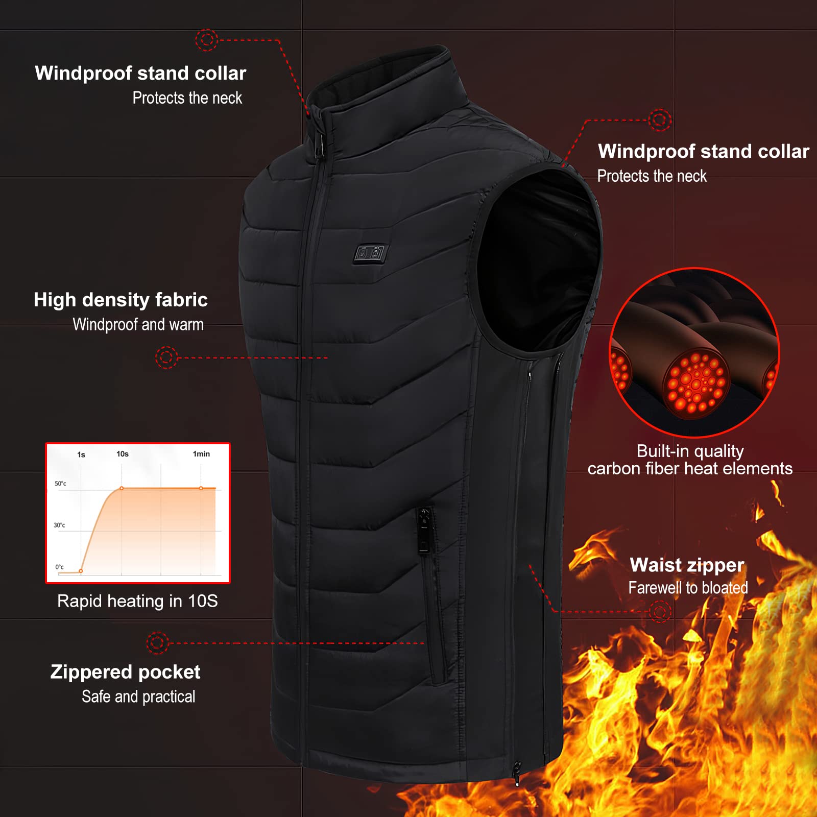 PELLOR Hunting Gilet Riscaldato USB XXL Nero Uomo Donna