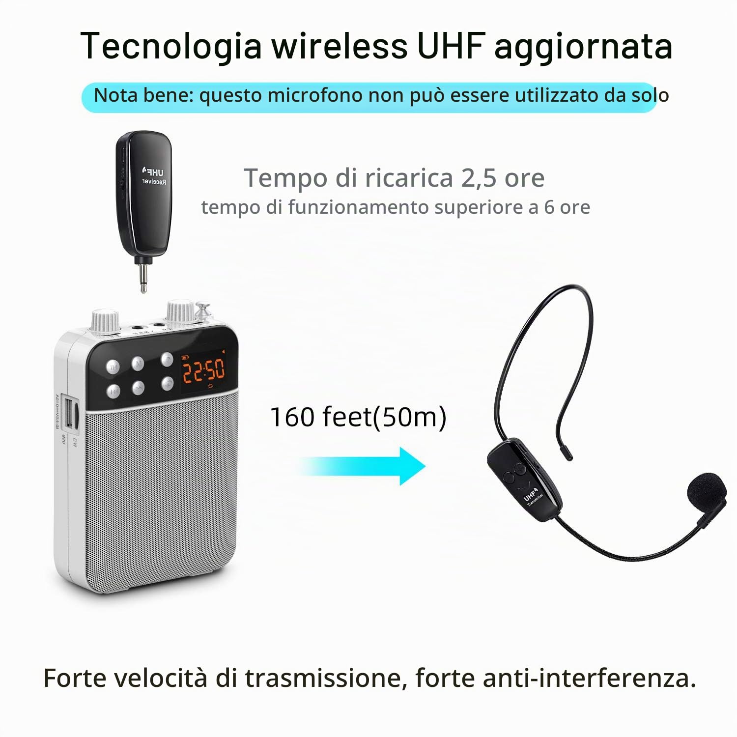 PELLOR Microfono Archetto Wireless UHF 2 in 1 Nero