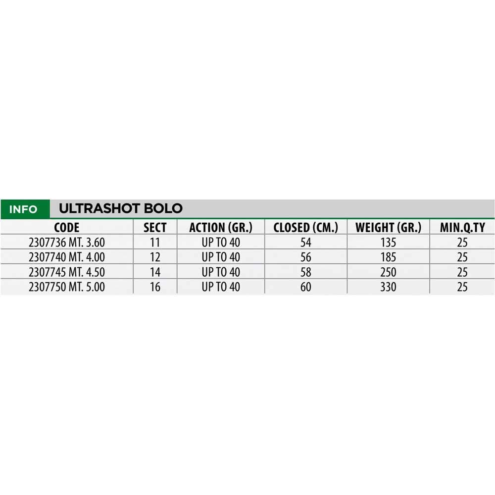 Lineaeffe Ultrashot Bolo 4,50 m 40 g canna bolognese