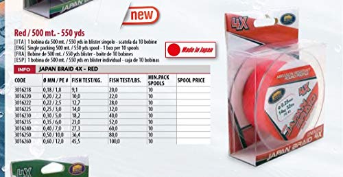 Linea Effe Japan Braid 4X trecciato rosso 0.20 mm 500 m
