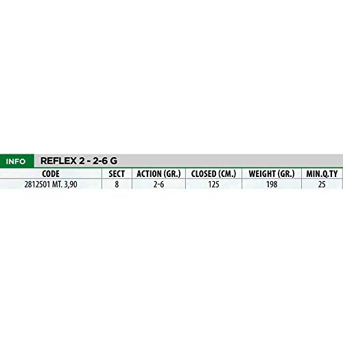 Linea Effe Reflex 2 canna tremarella 3,90 m 2-6 g carbonio