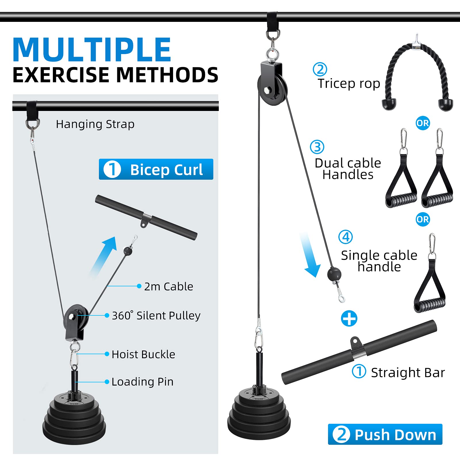 PELLOR Pulley System 127 kg Carrucola Palestra Casa