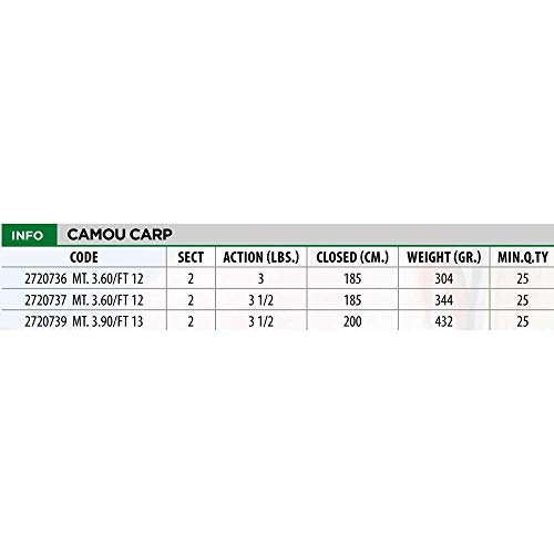 Linea Effe Camou Carp Canna Carpfishing 3,60 m 3 lbs
